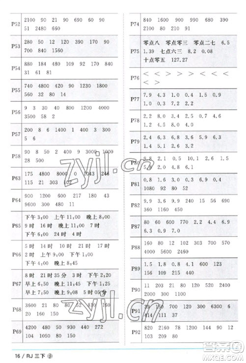 福建少年兒童出版社2023陽(yáng)光同學(xué)課時(shí)優(yōu)化作業(yè)三年級(jí)數(shù)學(xué)下冊(cè)人教版福建專(zhuān)版參考答案