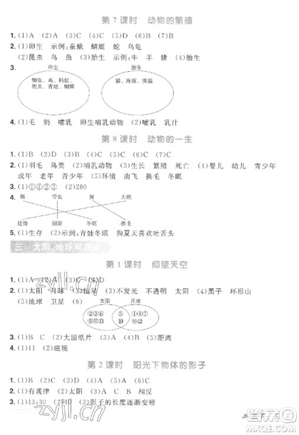 江西教育出版社2023陽光同學課時優(yōu)化作業(yè)三年級科學下冊教科版參考答案