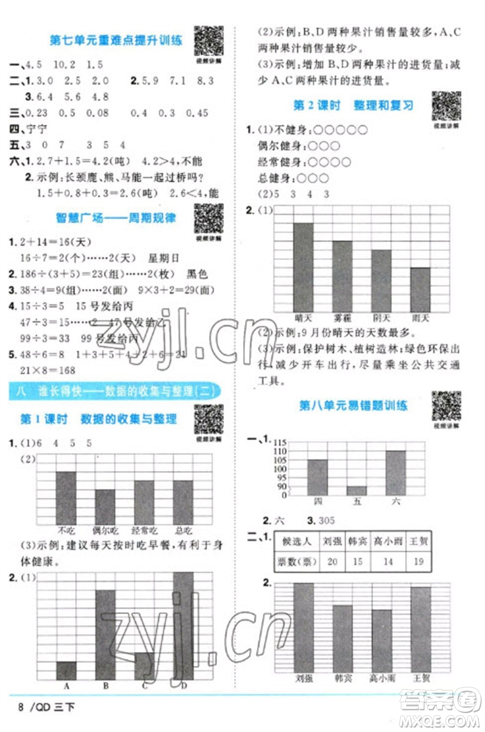 江西教育出版社2023陽光同學(xué)課時優(yōu)化作業(yè)三年級數(shù)學(xué)下冊青島版參考答案