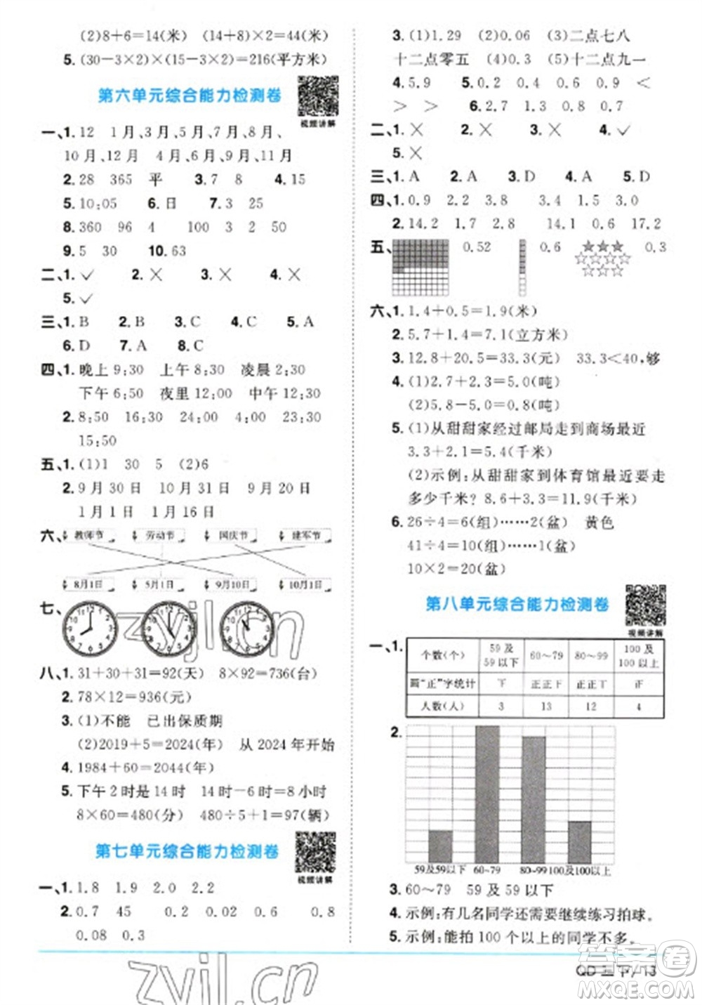 江西教育出版社2023陽光同學(xué)課時優(yōu)化作業(yè)三年級數(shù)學(xué)下冊青島版參考答案