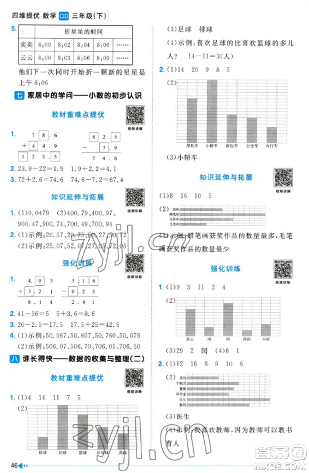 江西教育出版社2023陽光同學(xué)課時優(yōu)化作業(yè)三年級數(shù)學(xué)下冊青島版參考答案