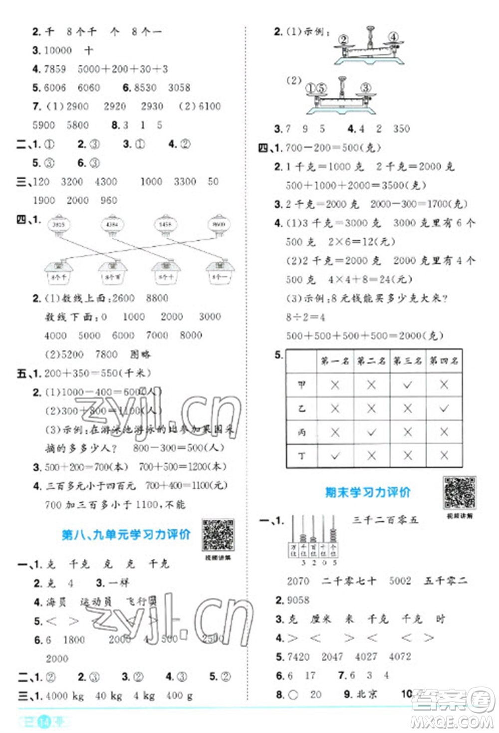 江西教育出版社2023陽光同學(xué)課時(shí)優(yōu)化作業(yè)二年級數(shù)學(xué)下冊人教版浙江專版參考答案