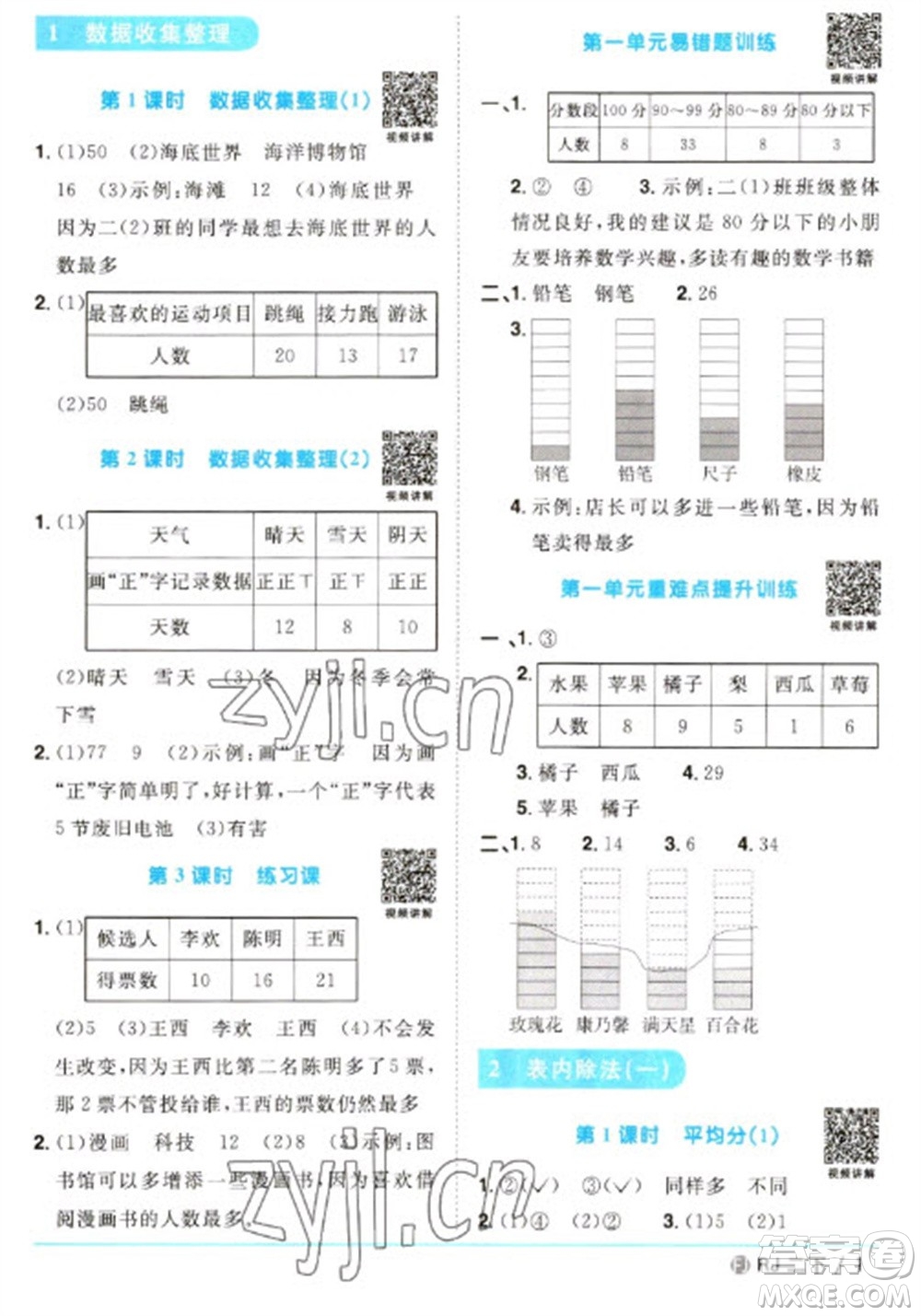 福建少年兒童出版社2023陽光同學(xué)課時(shí)優(yōu)化作業(yè)二年級(jí)數(shù)學(xué)下冊(cè)人教版福建專版參考答案