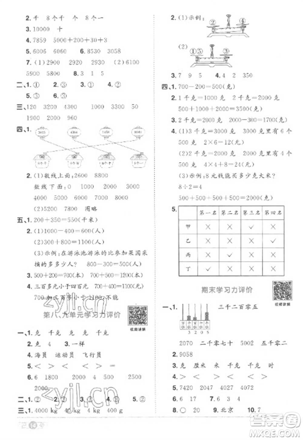 江西教育出版社2023陽光同學(xué)課時(shí)優(yōu)化作業(yè)二年級數(shù)學(xué)下冊人教版菏澤專版參考答案