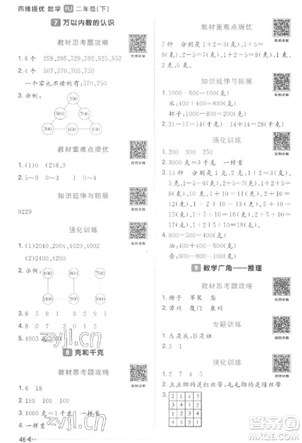 江西教育出版社2023陽光同學(xué)課時(shí)優(yōu)化作業(yè)二年級數(shù)學(xué)下冊人教版菏澤專版參考答案