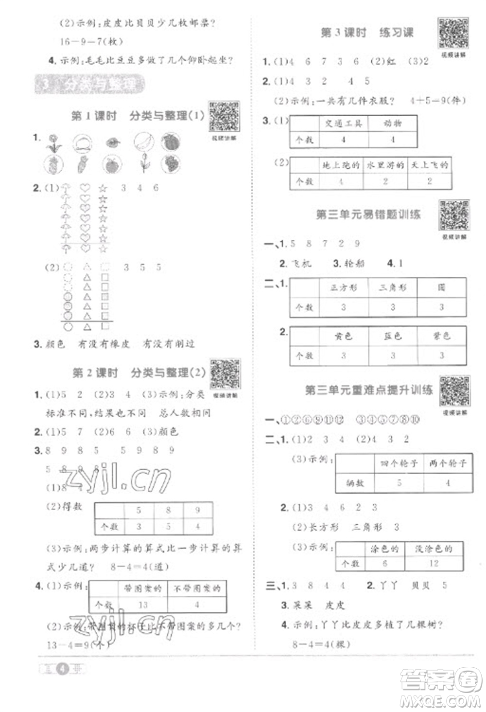 江西教育出版社2023陽光同學(xué)課時(shí)優(yōu)化作業(yè)一年級(jí)數(shù)學(xué)下冊(cè)人教版菏澤專版參考答案