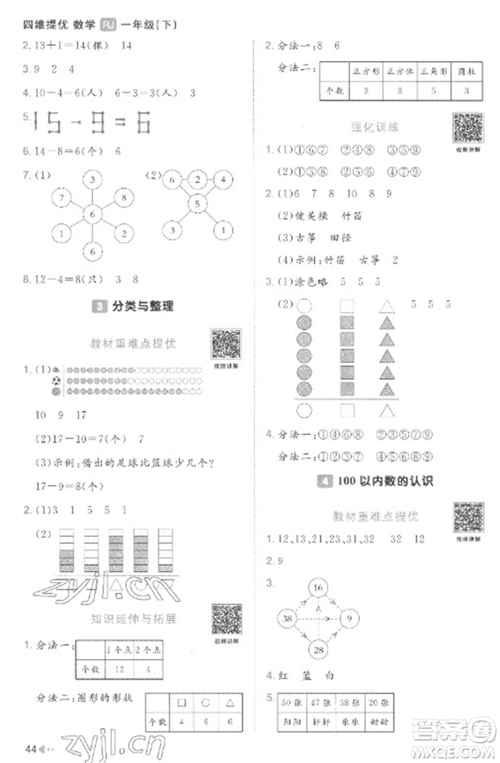 江西教育出版社2023陽光同學(xué)課時(shí)優(yōu)化作業(yè)一年級(jí)數(shù)學(xué)下冊(cè)人教版菏澤專版參考答案