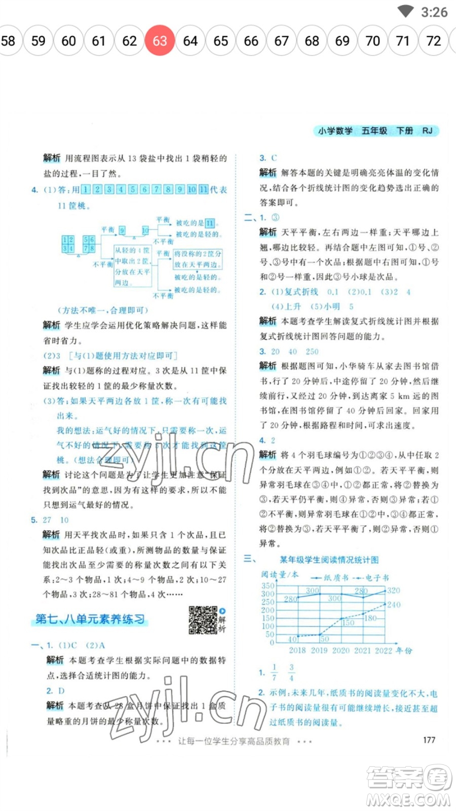 教育科學(xué)出版社2023春季53天天練五年級(jí)數(shù)學(xué)下冊(cè)人教版參考答案