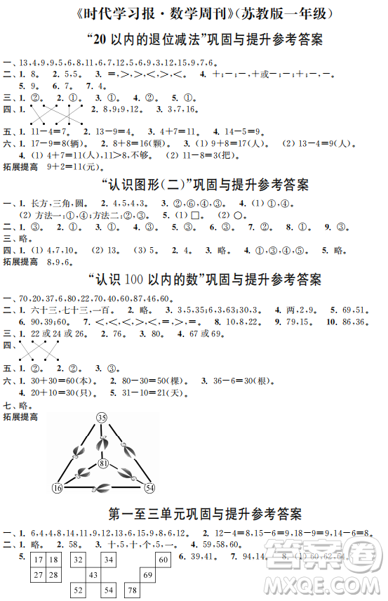 時代學習報數學周刊2022-2023學年度一年級蘇教版下學期配套試卷答案