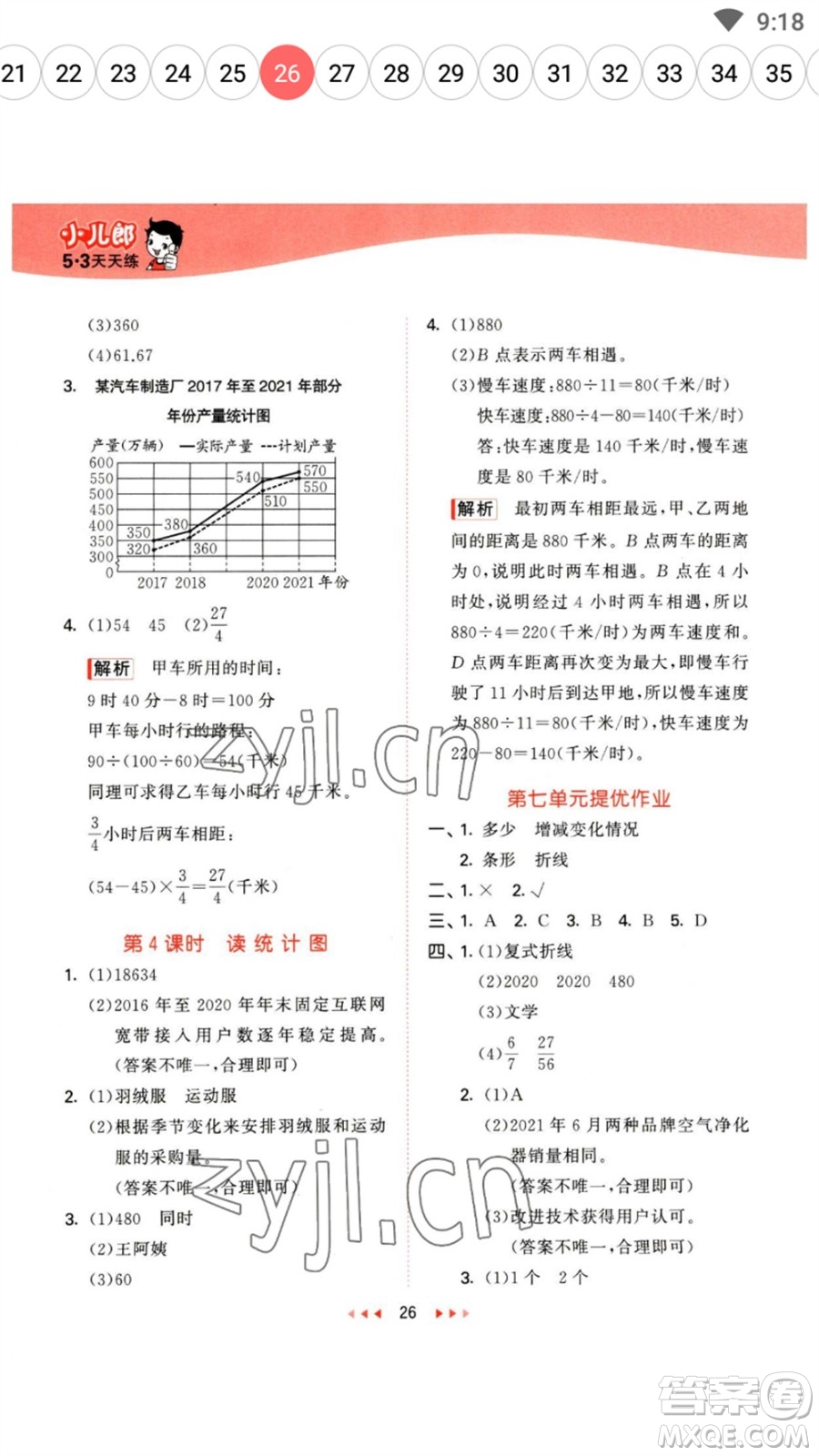 西安出版社2023春季53天天練五年級數(shù)學(xué)下冊冀教版參考答案