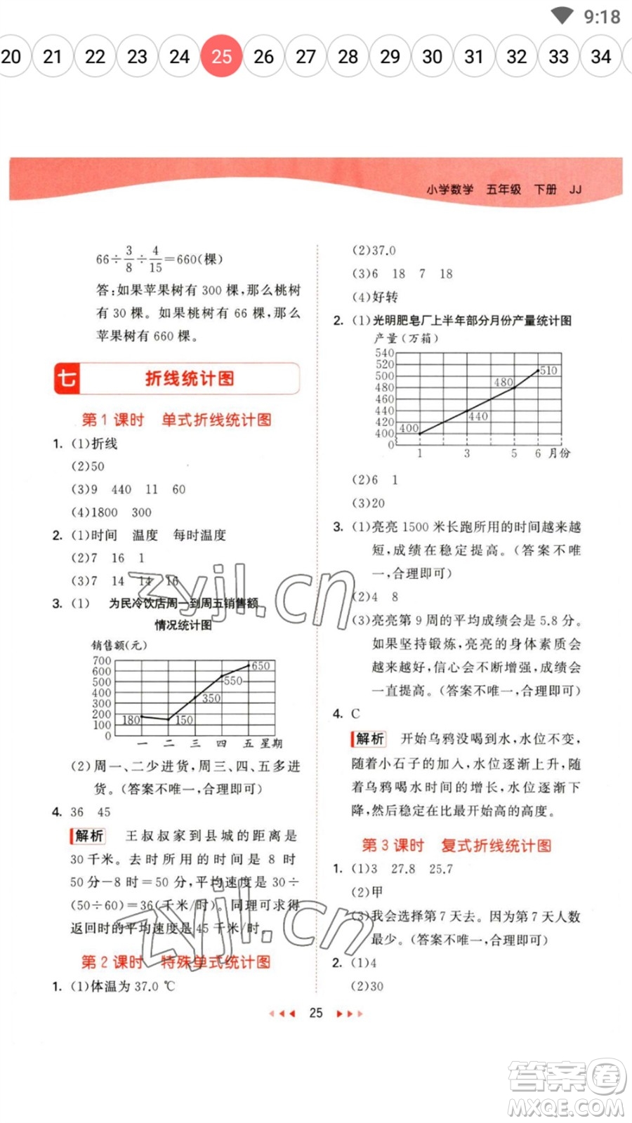 西安出版社2023春季53天天練五年級數(shù)學(xué)下冊冀教版參考答案