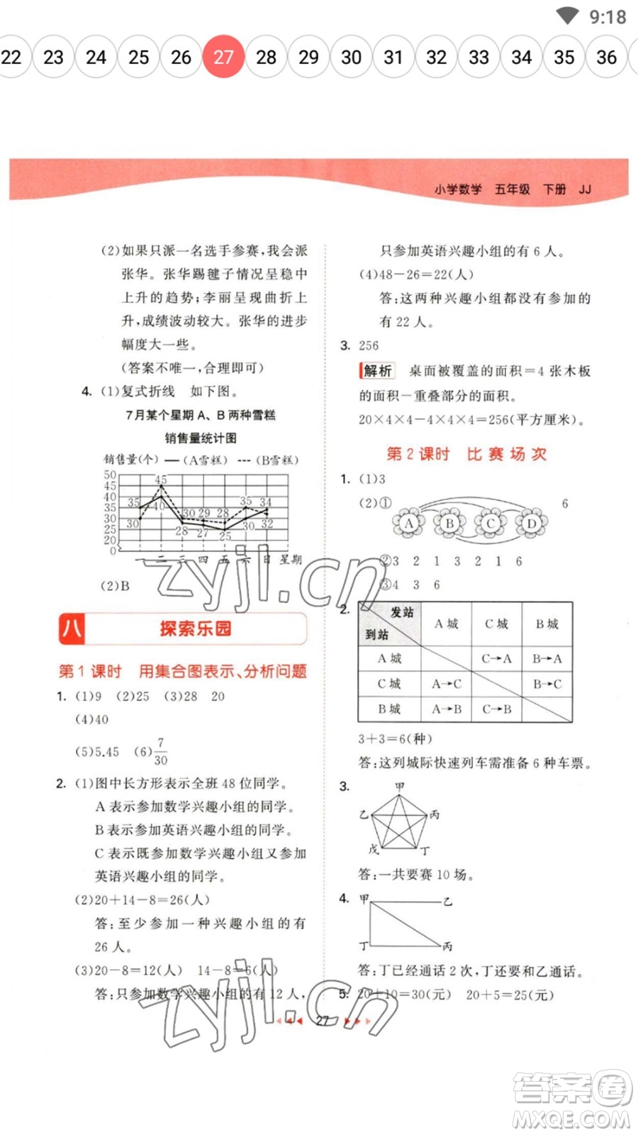 西安出版社2023春季53天天練五年級數(shù)學(xué)下冊冀教版參考答案