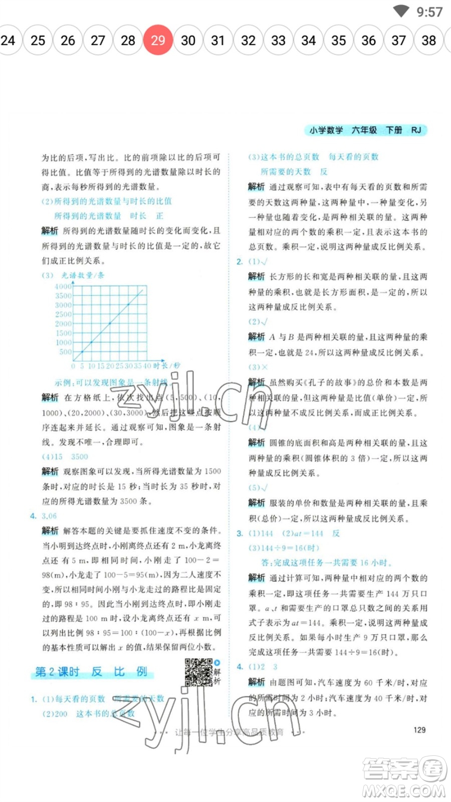 教育科學(xué)出版社2023春季53天天練六年級數(shù)學(xué)下冊人教版參考答案