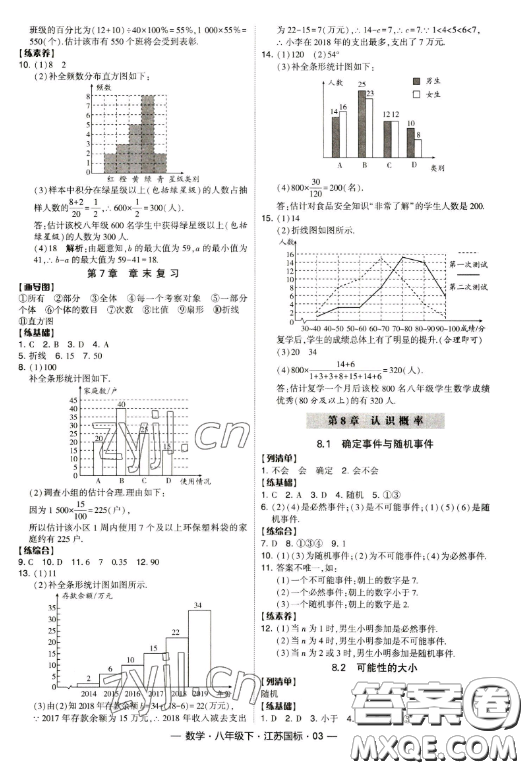 寧夏人民教育出版社2023經(jīng)綸學典課時作業(yè)八年級下冊數(shù)學江蘇國標版答案