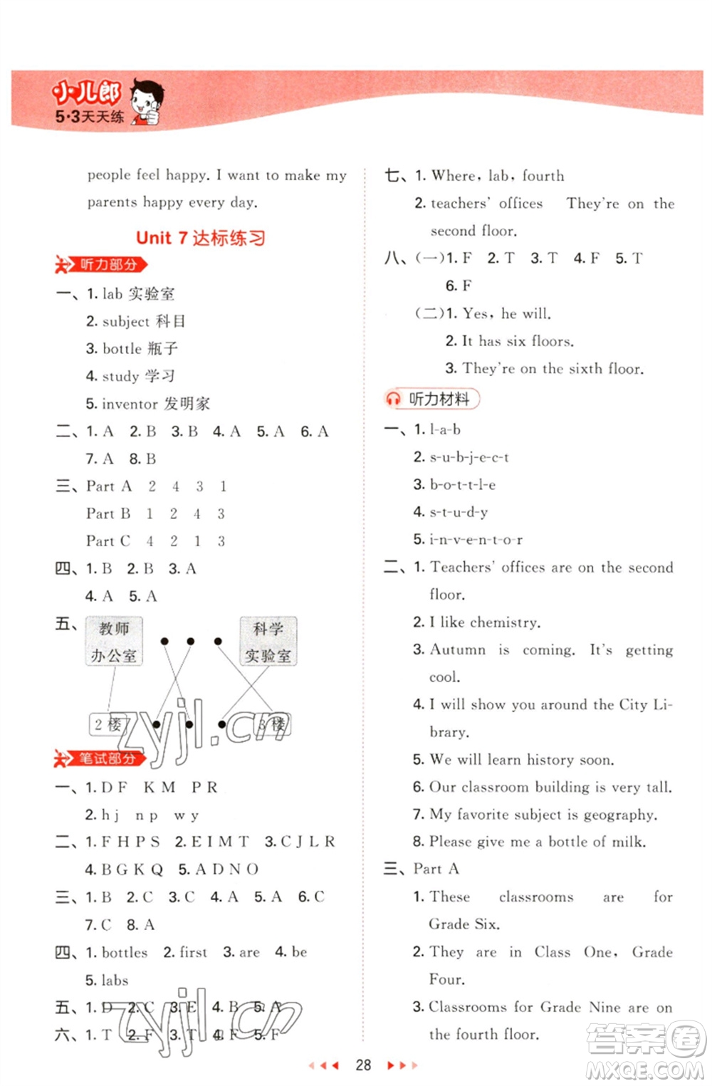 首都師范大學(xué)出版社2023春季53天天練六年級(jí)英語(yǔ)下冊(cè)閩教版參考答案