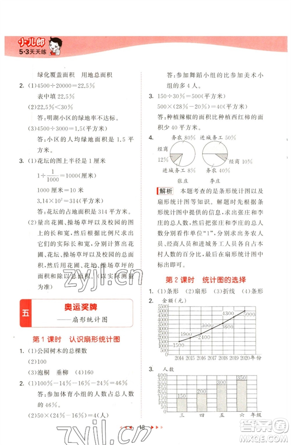 教育科學出版社2023春季53天天練六年級數(shù)學下冊青島版參考答案