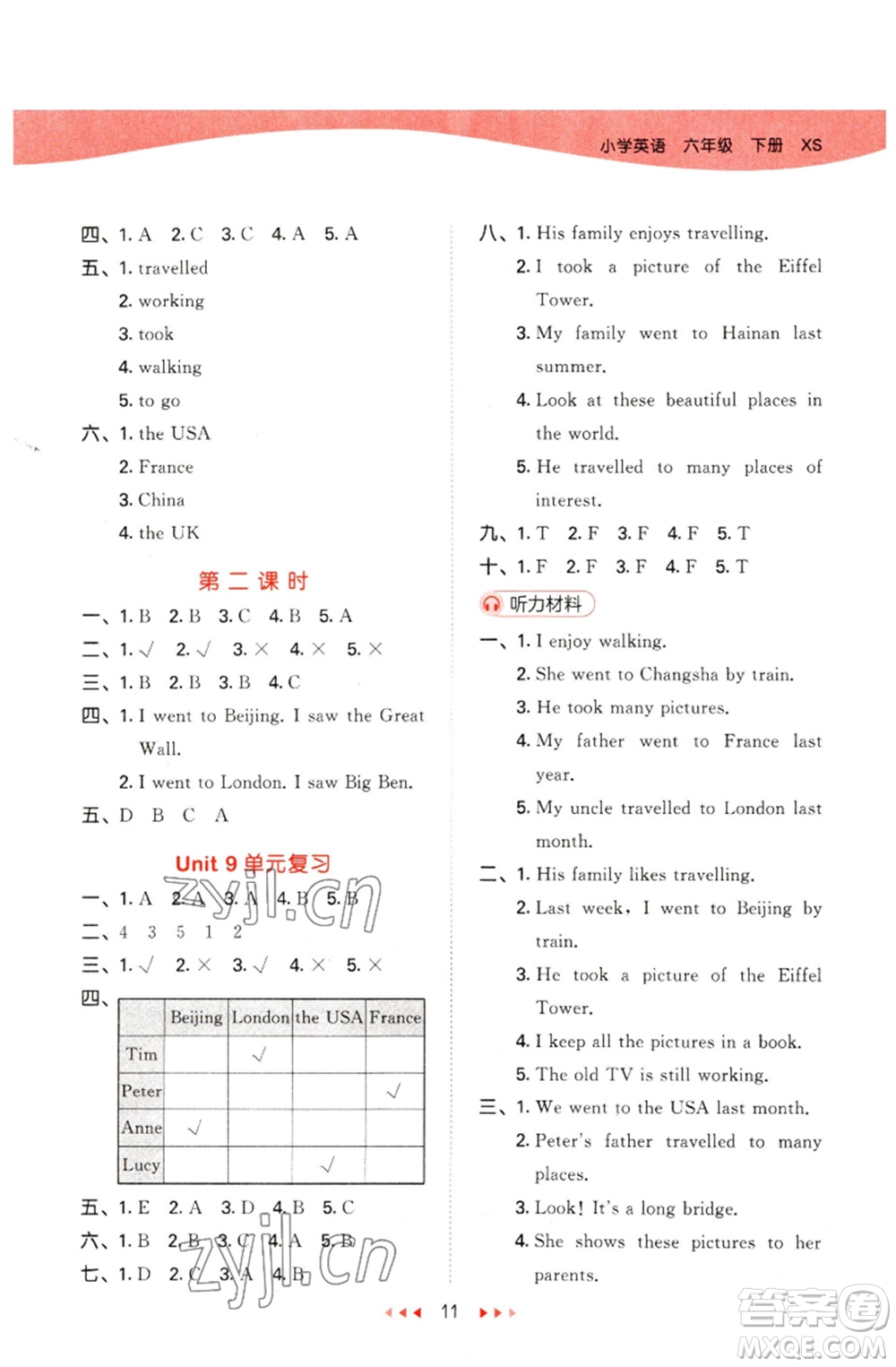 地質(zhì)出版社2023春季53天天練六年級英語下冊湘少版參考答案