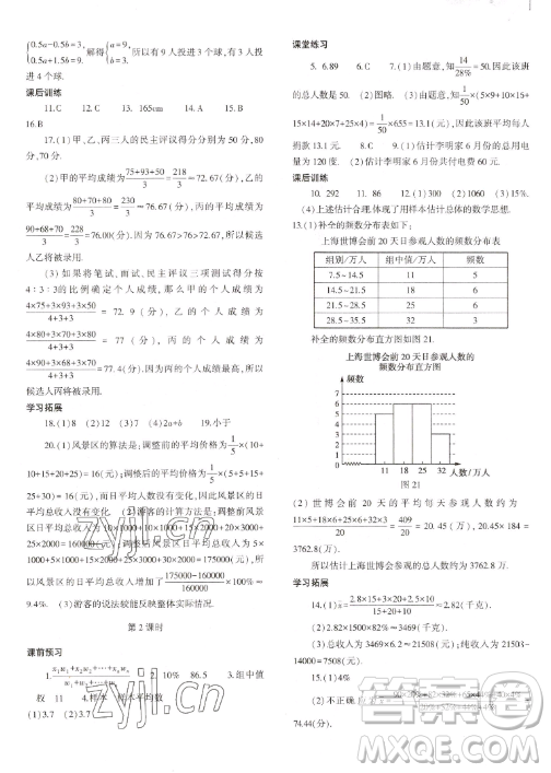 大象出版社2023初中同步練習(xí)冊(cè)八年級(jí)下冊(cè)數(shù)學(xué)人教版答案