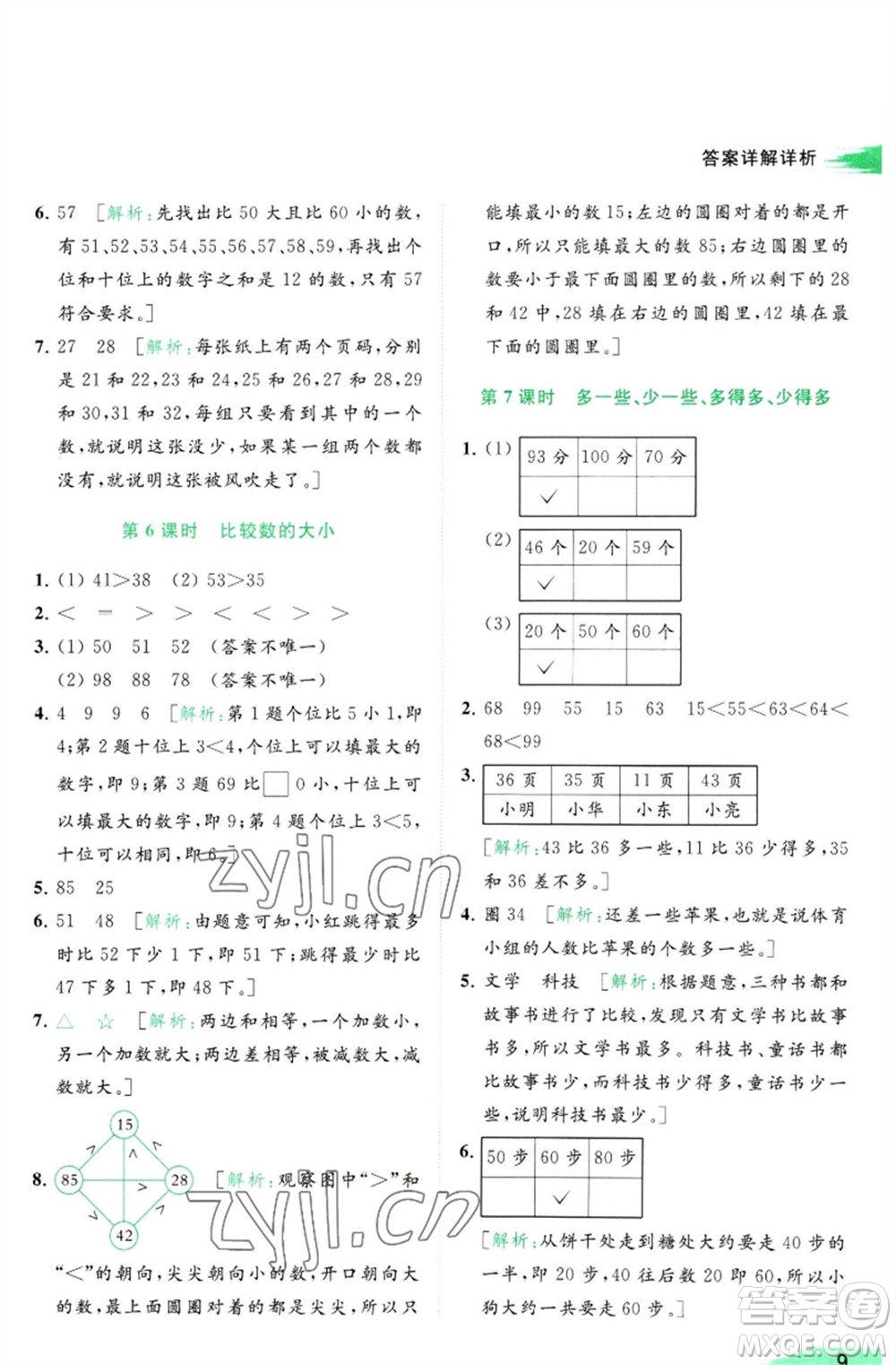 北京教育出版社2023亮點(diǎn)給力提優(yōu)班多維互動(dòng)空間一年級(jí)數(shù)學(xué)下冊(cè)蘇教版參考答案