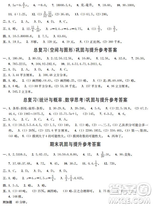 時(shí)代學(xué)習(xí)報(bào)數(shù)學(xué)周刊2022-2023學(xué)年度六年級(jí)下冊(cè)人教版配套試卷答案