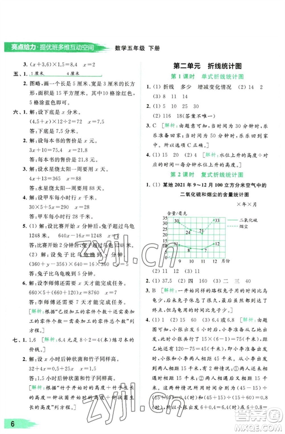 北京教育出版社2023亮點(diǎn)給力提優(yōu)班多維互動空間五年級數(shù)學(xué)下冊蘇教版參考答案