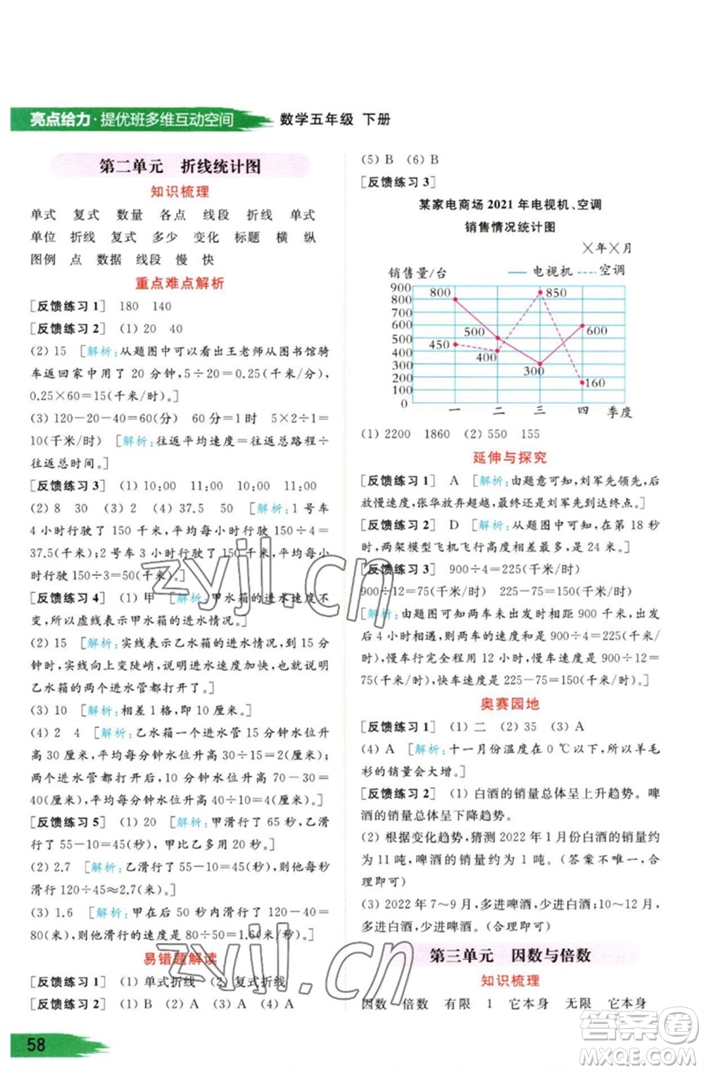 北京教育出版社2023亮點(diǎn)給力提優(yōu)班多維互動空間五年級數(shù)學(xué)下冊蘇教版參考答案