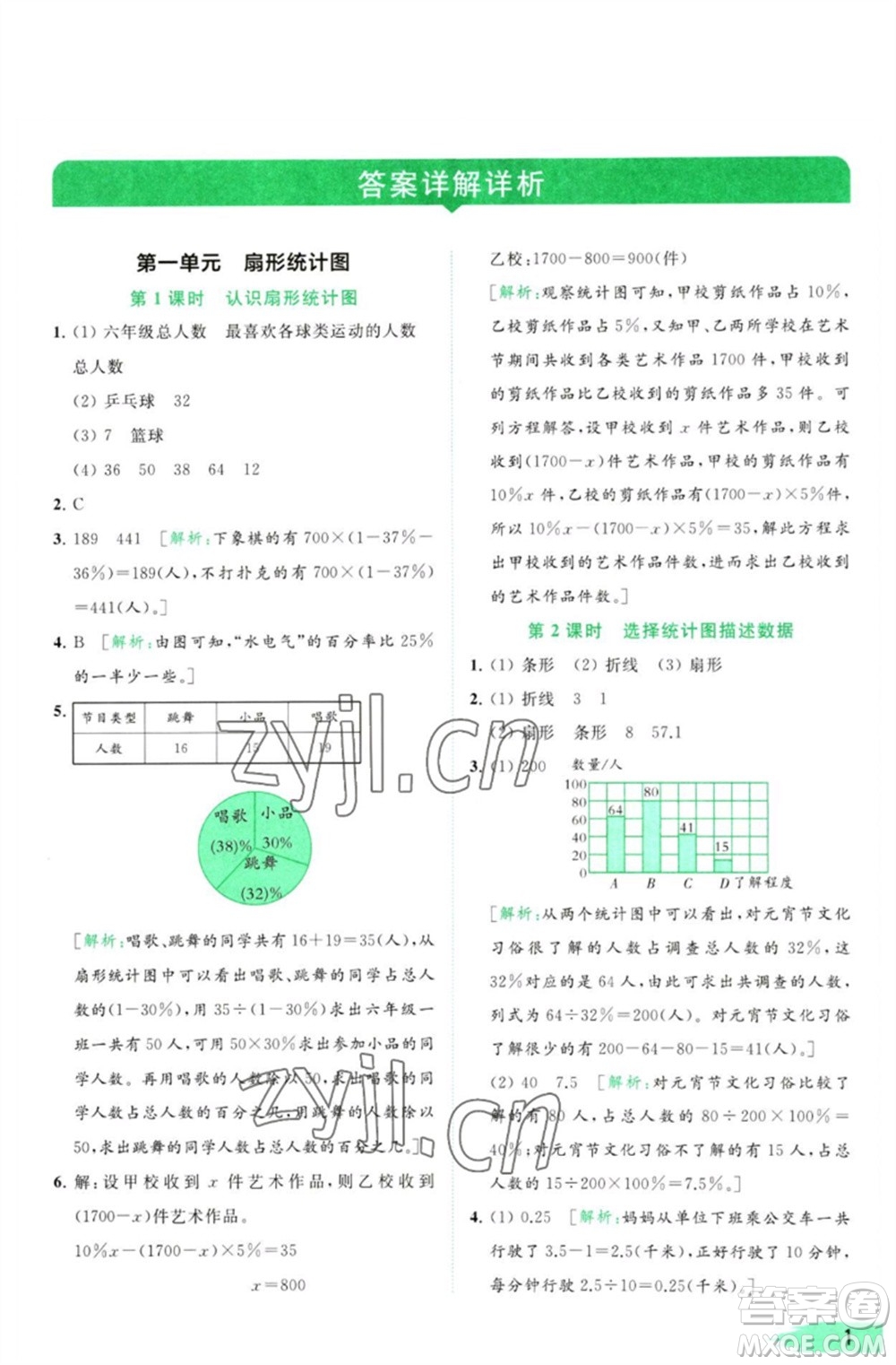 北京教育出版社2023亮點(diǎn)給力提優(yōu)班多維互動(dòng)空間六年級(jí)數(shù)學(xué)下冊(cè)蘇教版參考答案