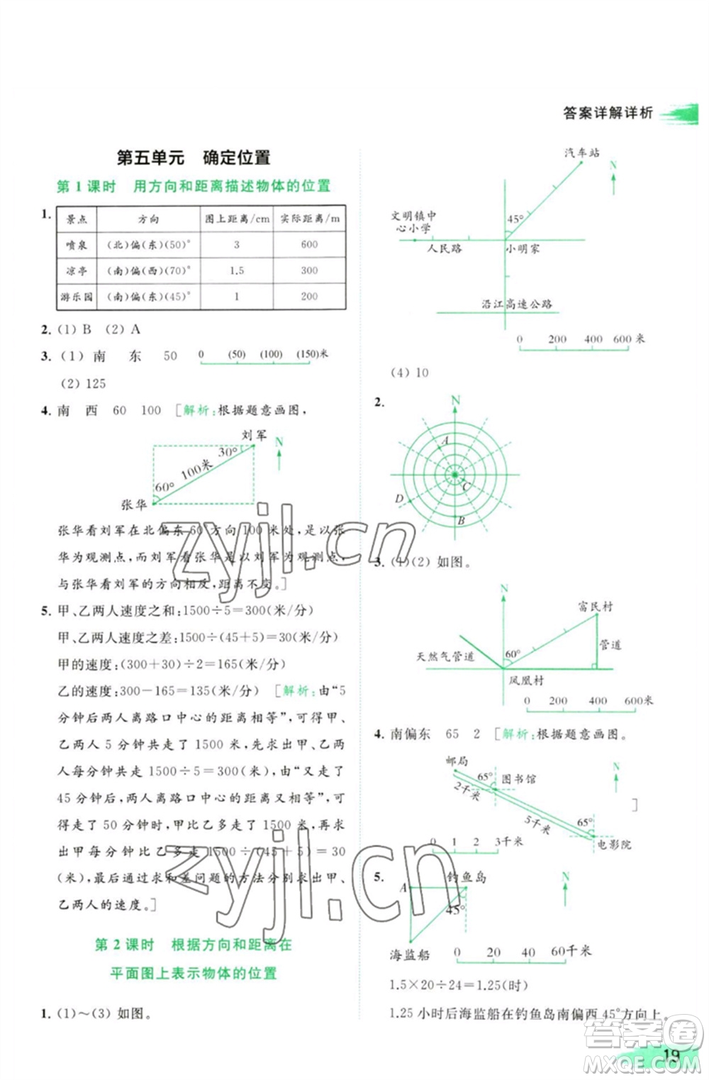 北京教育出版社2023亮點(diǎn)給力提優(yōu)班多維互動(dòng)空間六年級(jí)數(shù)學(xué)下冊(cè)蘇教版參考答案