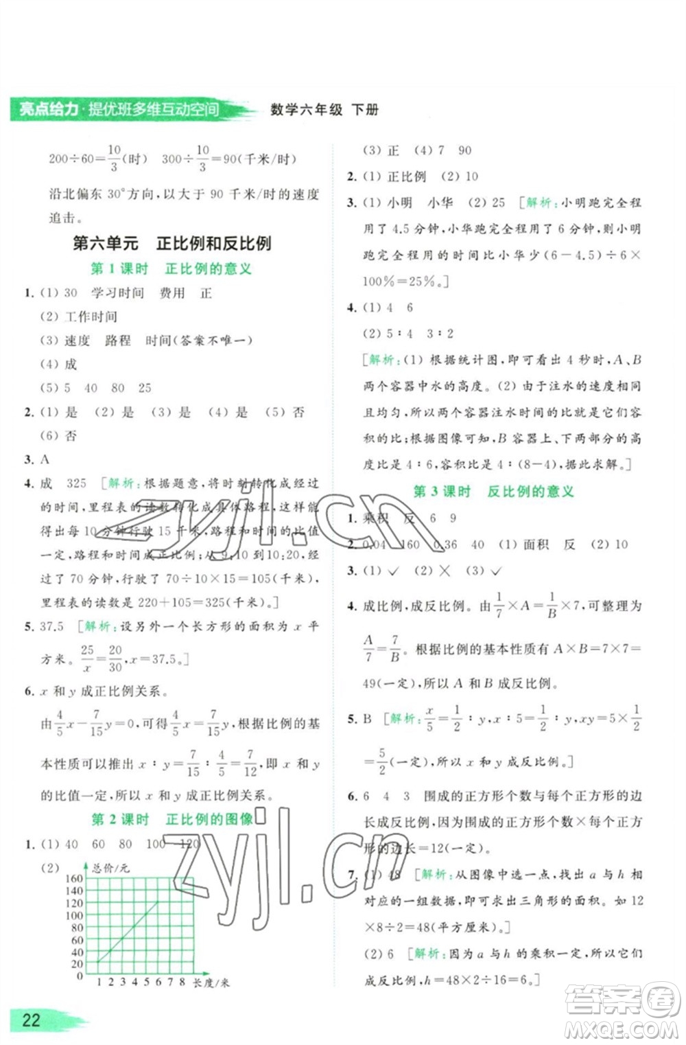 北京教育出版社2023亮點(diǎn)給力提優(yōu)班多維互動(dòng)空間六年級(jí)數(shù)學(xué)下冊(cè)蘇教版參考答案