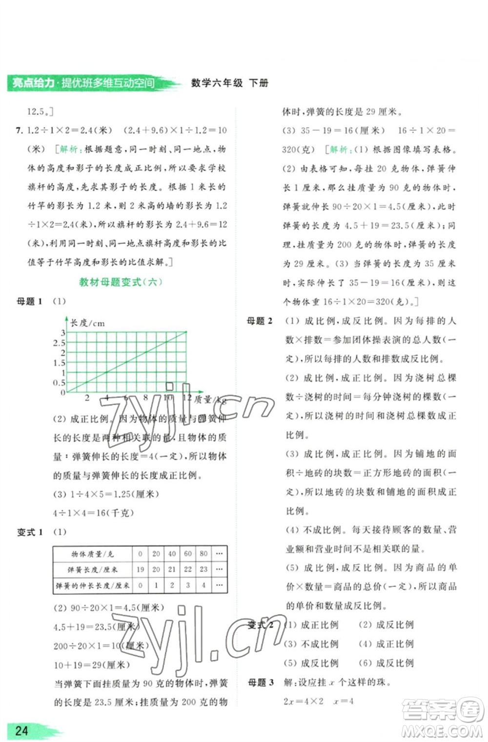 北京教育出版社2023亮點(diǎn)給力提優(yōu)班多維互動(dòng)空間六年級(jí)數(shù)學(xué)下冊(cè)蘇教版參考答案