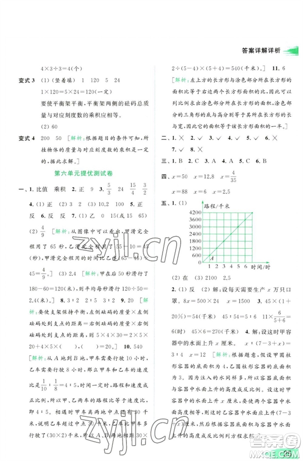 北京教育出版社2023亮點(diǎn)給力提優(yōu)班多維互動(dòng)空間六年級(jí)數(shù)學(xué)下冊(cè)蘇教版參考答案