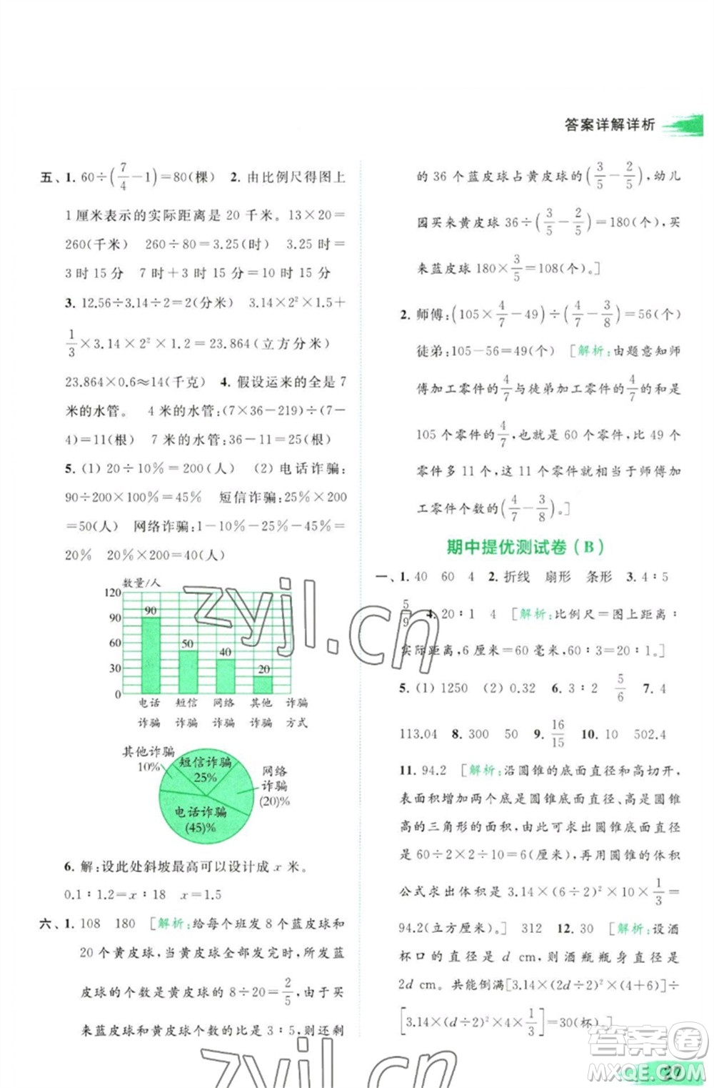 北京教育出版社2023亮點(diǎn)給力提優(yōu)班多維互動(dòng)空間六年級(jí)數(shù)學(xué)下冊(cè)蘇教版參考答案