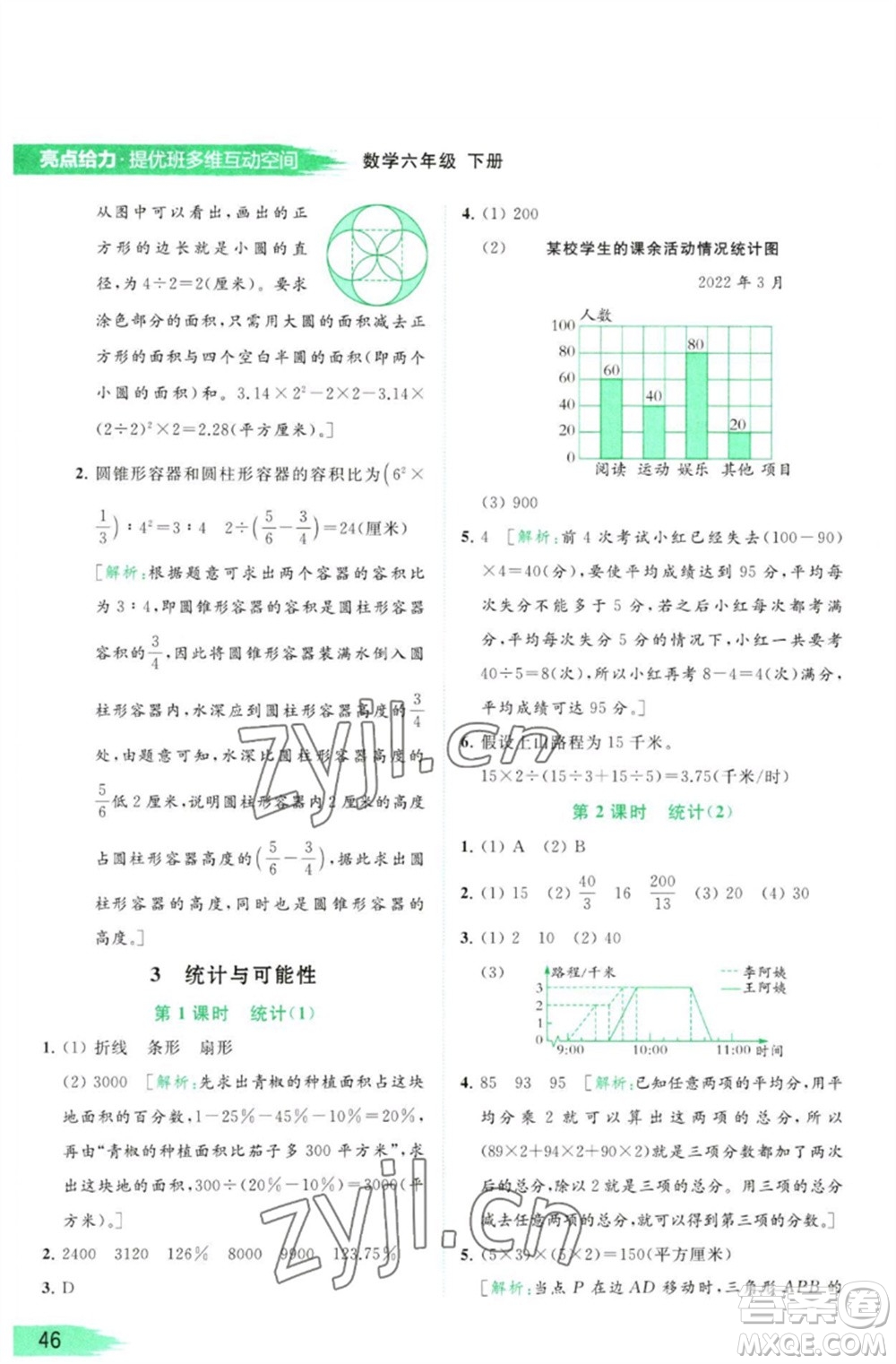 北京教育出版社2023亮點(diǎn)給力提優(yōu)班多維互動(dòng)空間六年級(jí)數(shù)學(xué)下冊(cè)蘇教版參考答案