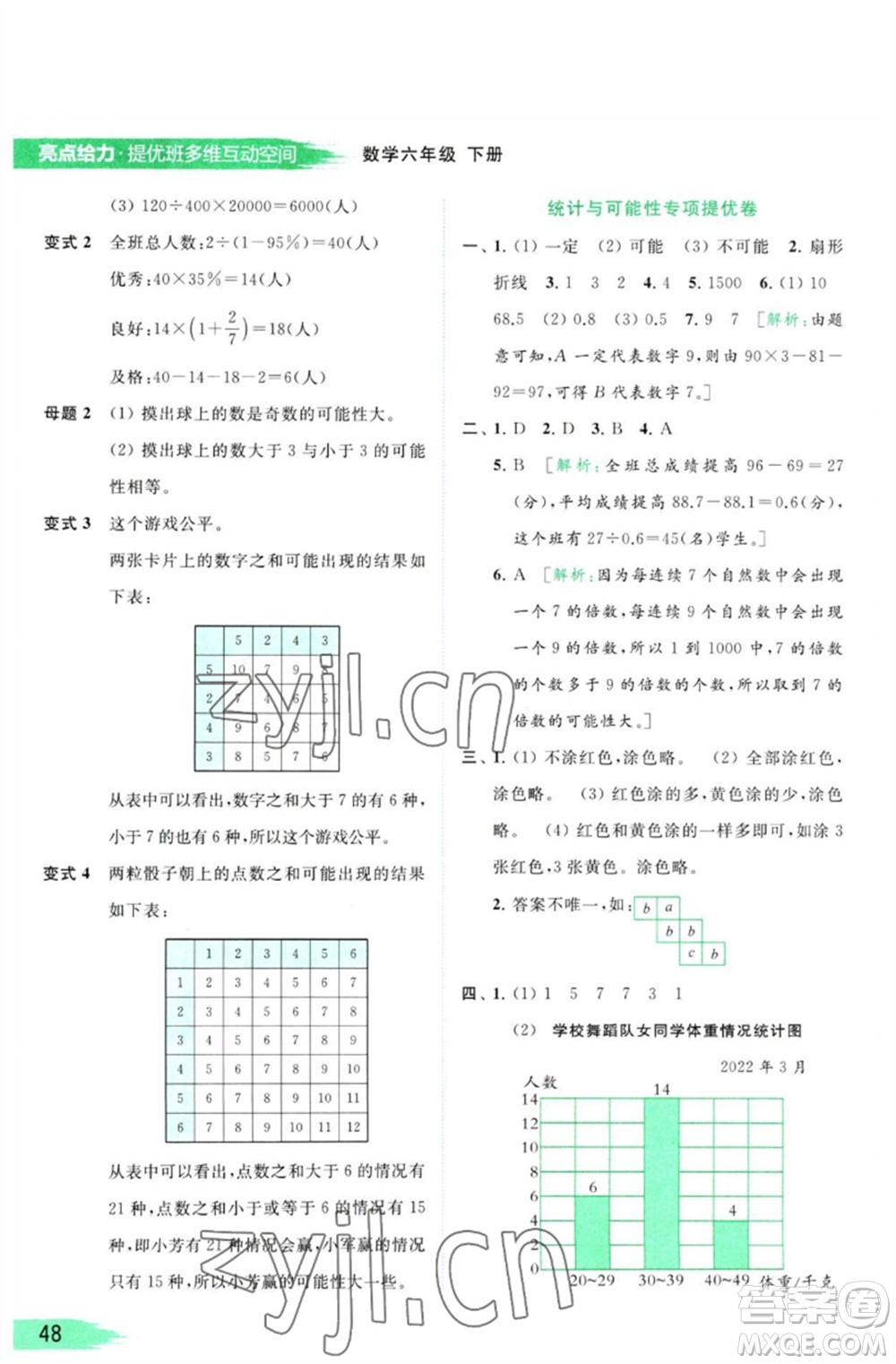 北京教育出版社2023亮點(diǎn)給力提優(yōu)班多維互動(dòng)空間六年級(jí)數(shù)學(xué)下冊(cè)蘇教版參考答案