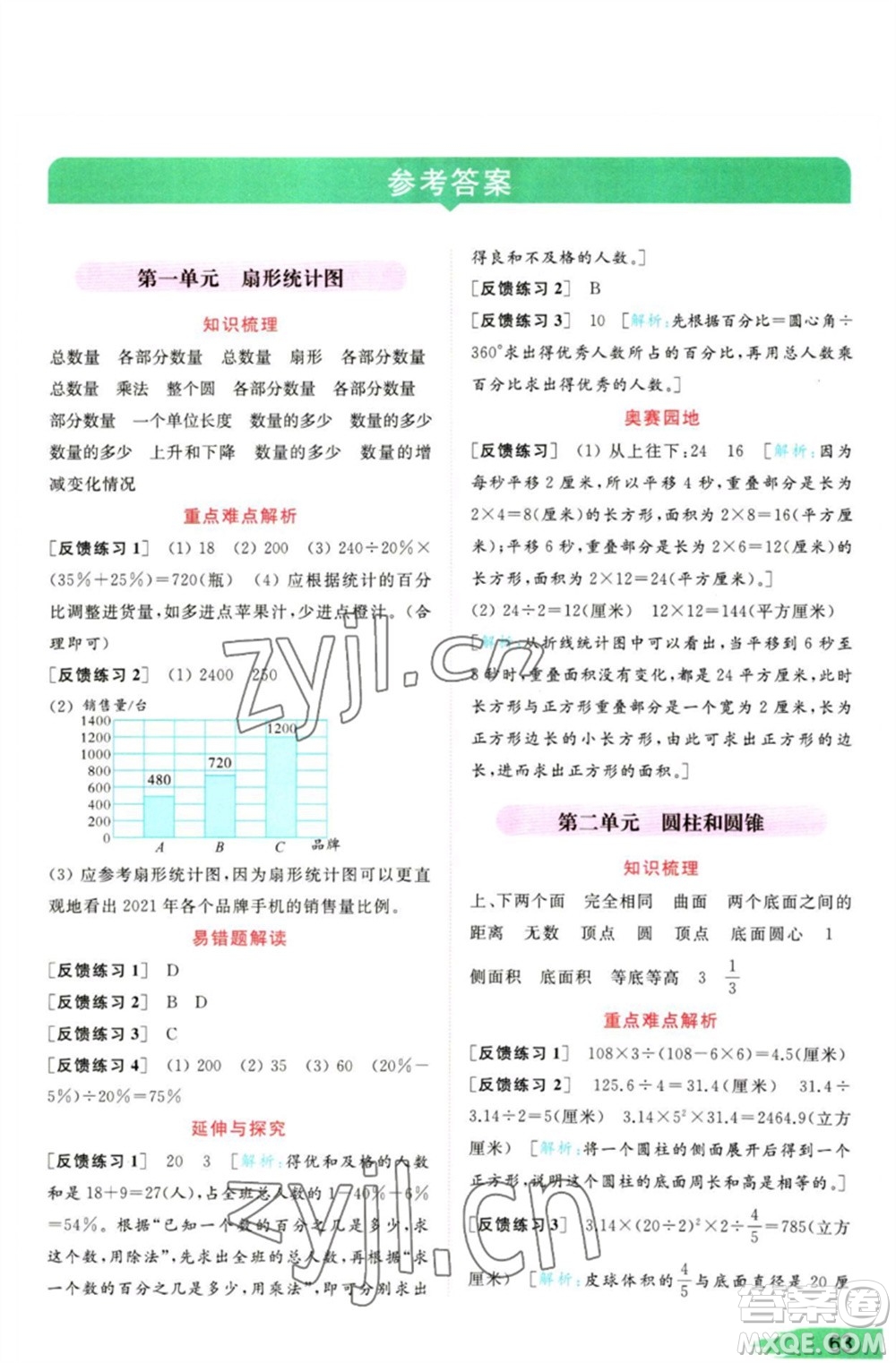 北京教育出版社2023亮點(diǎn)給力提優(yōu)班多維互動(dòng)空間六年級(jí)數(shù)學(xué)下冊(cè)蘇教版參考答案