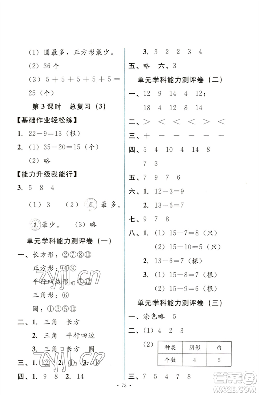 人民教育出版社2023能力培養(yǎng)與測試一年級(jí)數(shù)學(xué)下冊人教版參考答案