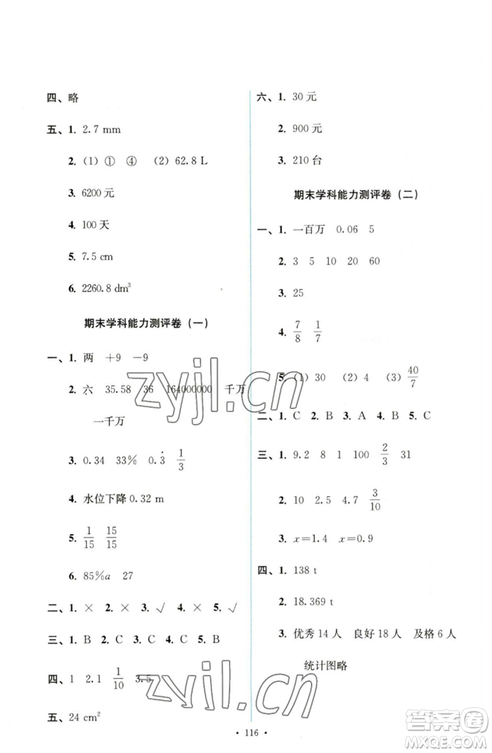 人民教育出版社2023能力培養(yǎng)與測試六年級數學下冊人教版參考答案