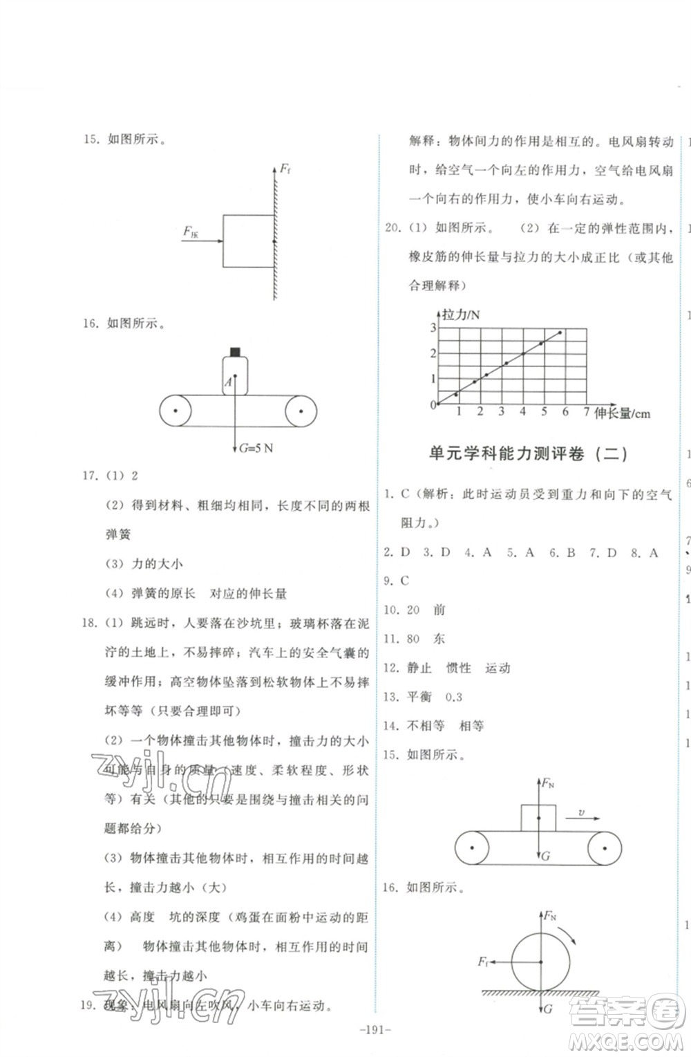 教育科學(xué)出版社2023能力培養(yǎng)與測(cè)試八年級(jí)物理下冊(cè)教科版參考答案