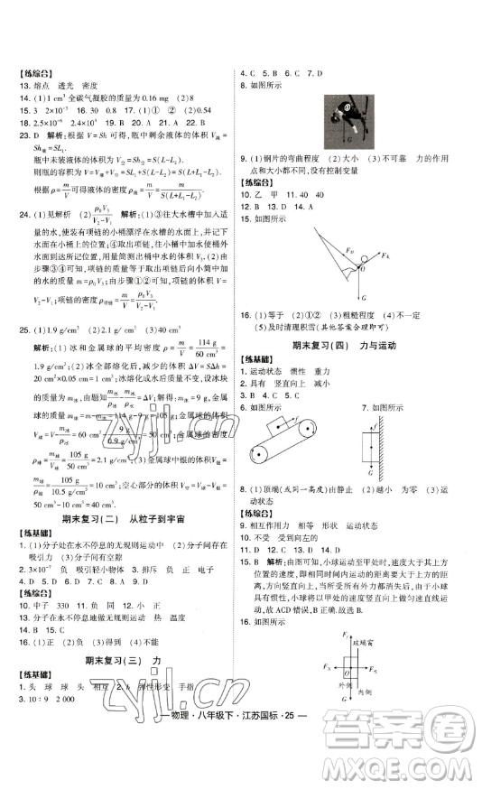 寧夏人民教育出版社2023經(jīng)綸學(xué)典課時(shí)作業(yè)八年級(jí)下冊(cè)物理江蘇國(guó)標(biāo)版答案