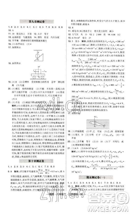 寧夏人民教育出版社2023經(jīng)綸學(xué)典課時(shí)作業(yè)八年級(jí)下冊(cè)物理江蘇國(guó)標(biāo)版答案