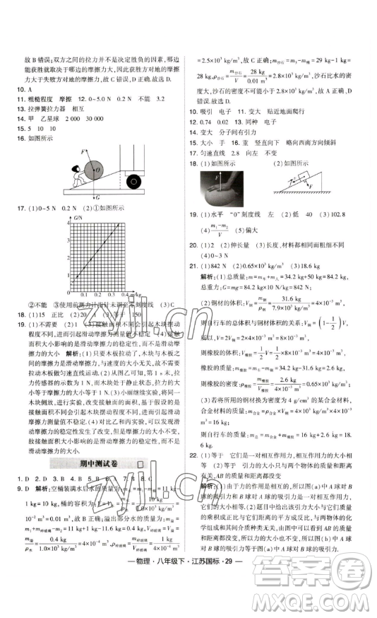 寧夏人民教育出版社2023經(jīng)綸學(xué)典課時(shí)作業(yè)八年級(jí)下冊(cè)物理江蘇國(guó)標(biāo)版答案