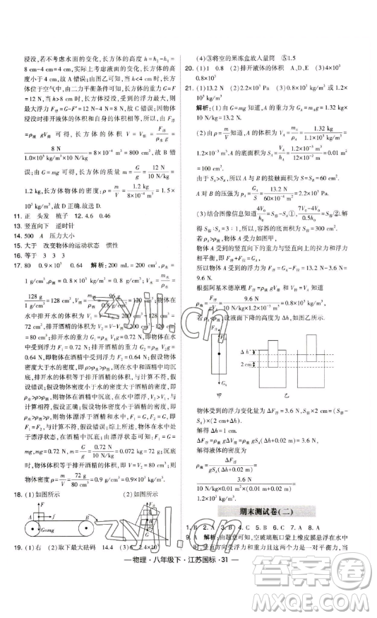 寧夏人民教育出版社2023經(jīng)綸學(xué)典課時(shí)作業(yè)八年級(jí)下冊(cè)物理江蘇國(guó)標(biāo)版答案