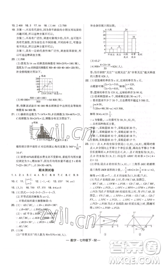 河海大學(xué)出版社2023經(jīng)綸學(xué)典課時作業(yè)七年級下冊數(shù)學(xué)人教版答案