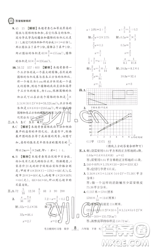 江西人民出版社2023王朝霞考點(diǎn)梳理時(shí)習(xí)卷六年級(jí)下冊(cè)數(shù)學(xué)人教版答案