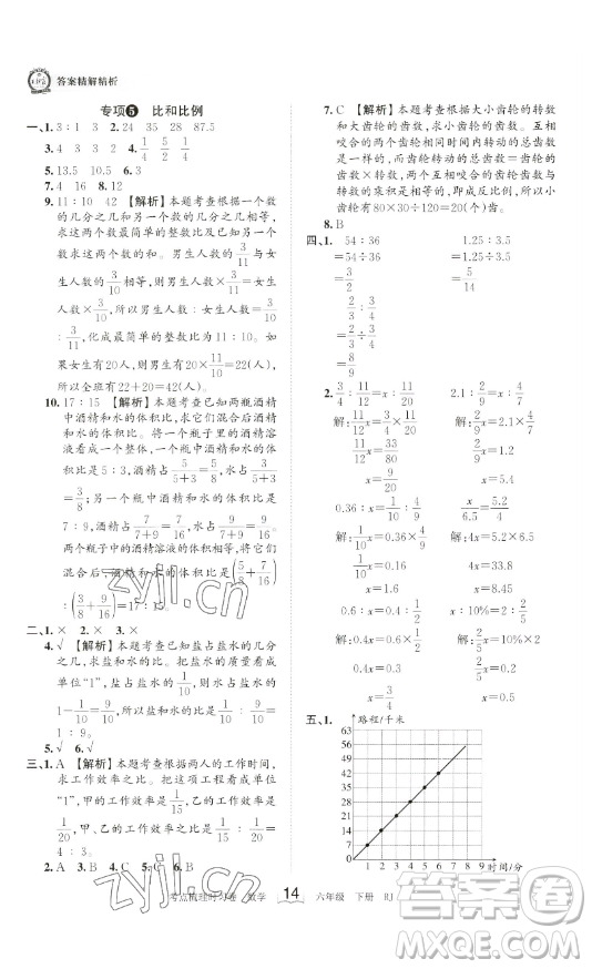 江西人民出版社2023王朝霞考點(diǎn)梳理時(shí)習(xí)卷六年級(jí)下冊(cè)數(shù)學(xué)人教版答案