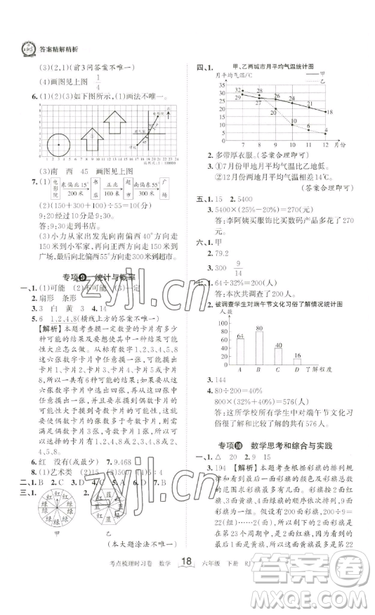 江西人民出版社2023王朝霞考點(diǎn)梳理時(shí)習(xí)卷六年級(jí)下冊(cè)數(shù)學(xué)人教版答案