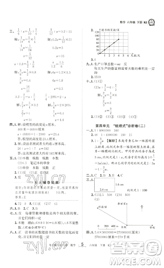 江西人民出版社2023王朝霞考點(diǎn)梳理時(shí)習(xí)卷六年級(jí)下冊(cè)數(shù)學(xué)人教版答案