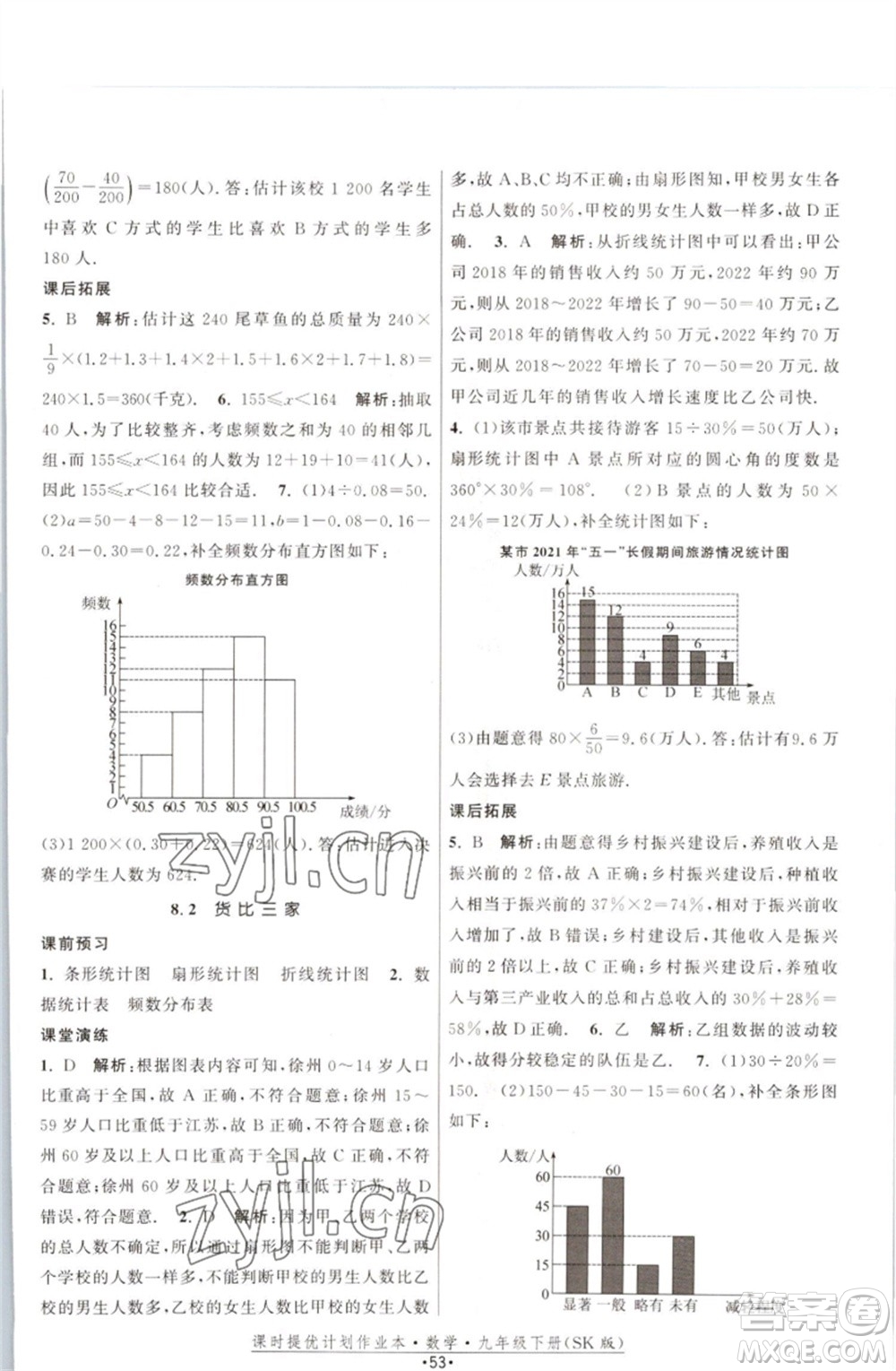 江蘇人民出版社2023課時(shí)提優(yōu)計(jì)劃作業(yè)本九年級數(shù)學(xué)下冊蘇科版參考答案