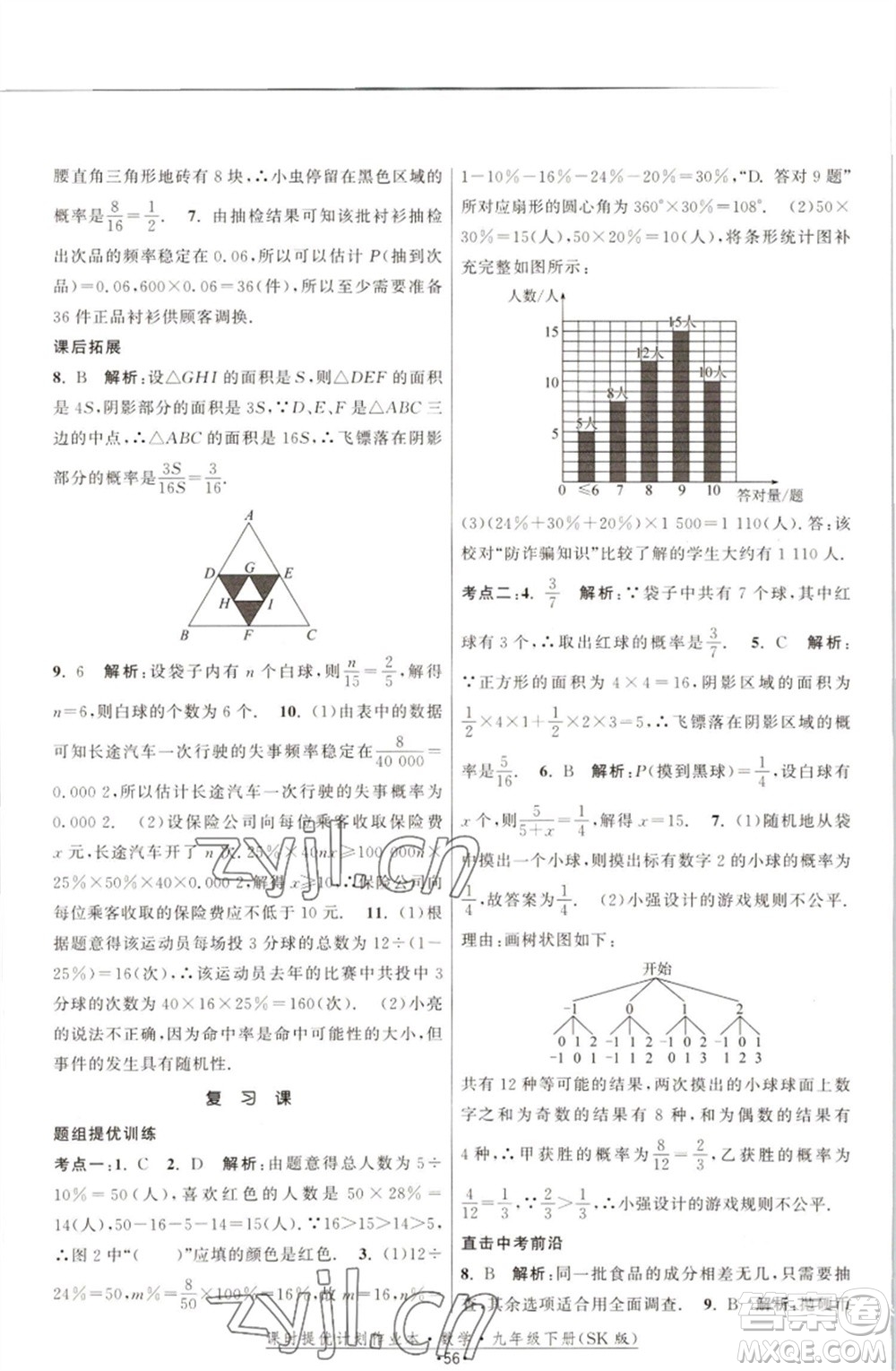 江蘇人民出版社2023課時(shí)提優(yōu)計(jì)劃作業(yè)本九年級數(shù)學(xué)下冊蘇科版參考答案