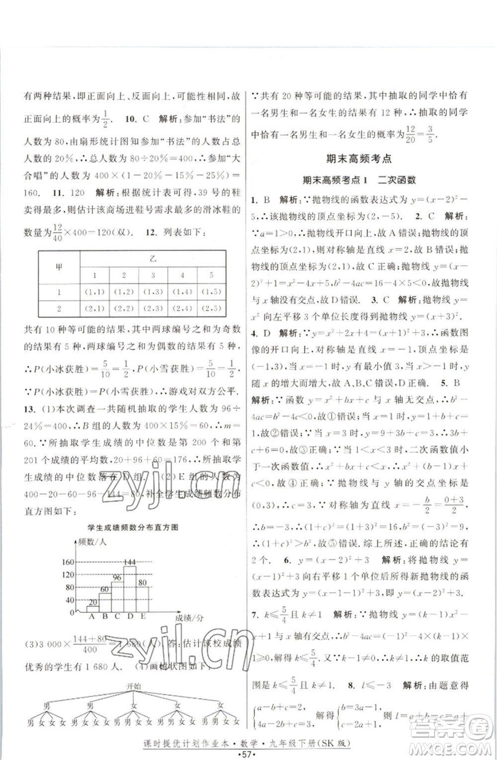 江蘇人民出版社2023課時(shí)提優(yōu)計(jì)劃作業(yè)本九年級數(shù)學(xué)下冊蘇科版參考答案